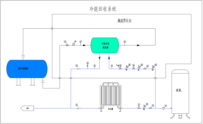 梅州冷凝回收